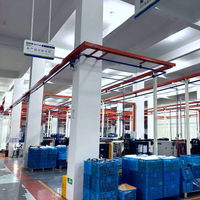 Masseproduktion kraftcenter