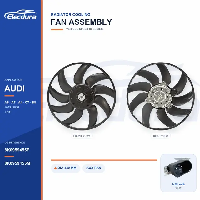 K&uuml;hlerl&uuml;fter f&uuml;r Audi A6-A7 C7 / A4-A5 8K0959455F Gro&szlig;packung